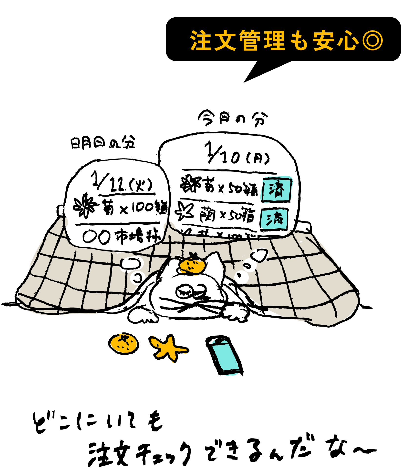 猫の案内2